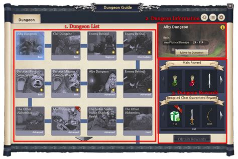mabinogi bis guide|Mabinogi World Wiki.